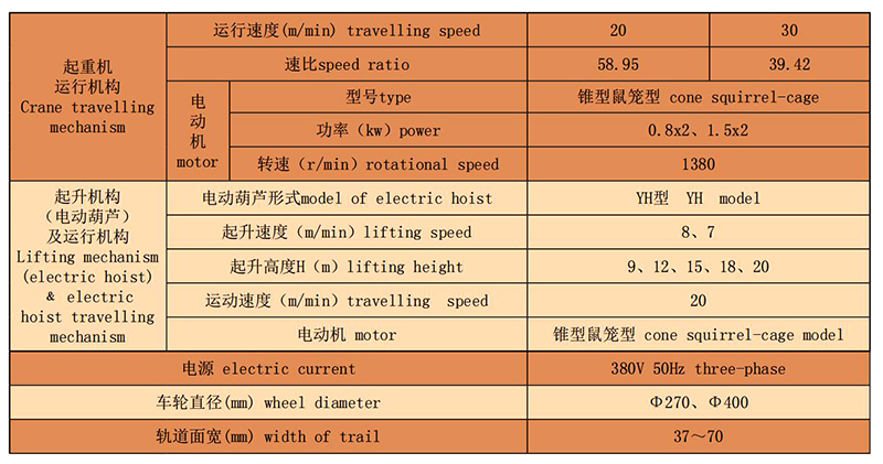 技术参数11.jpg